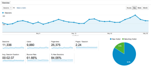 Screen Shot 2014-05-31 at 11.25.29 PM