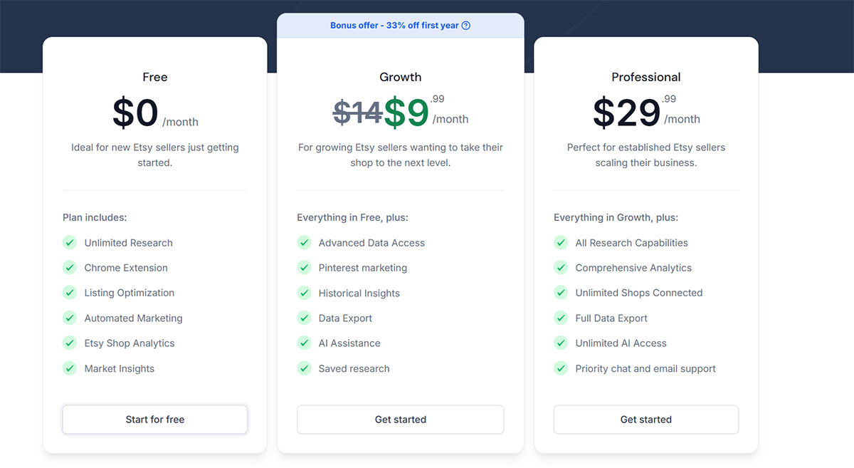 alura pricing