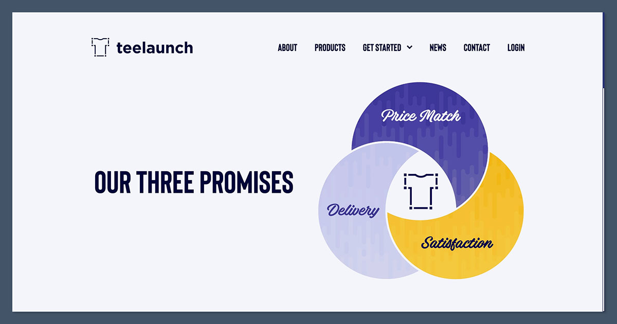 Teelaunch Homepage