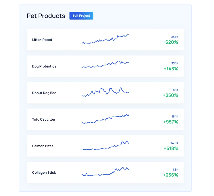 A screenshot of a graph
AI-generated content may be incorrect.