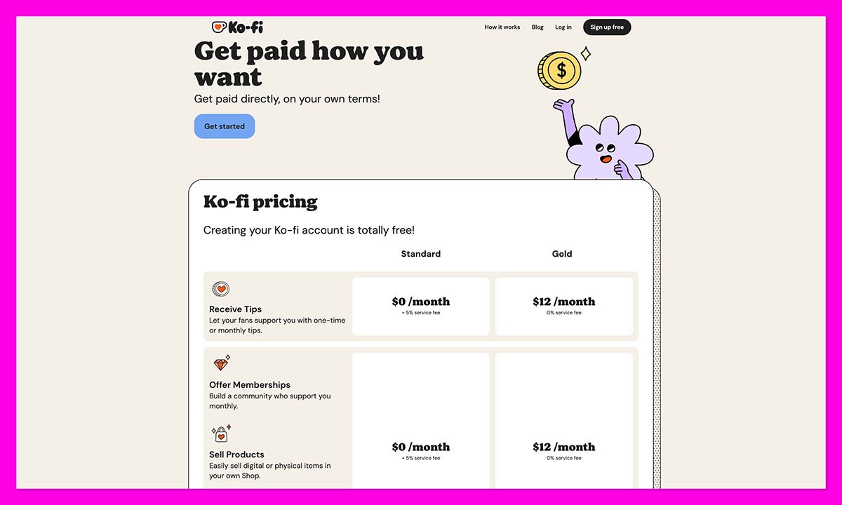 ko-fi pricing